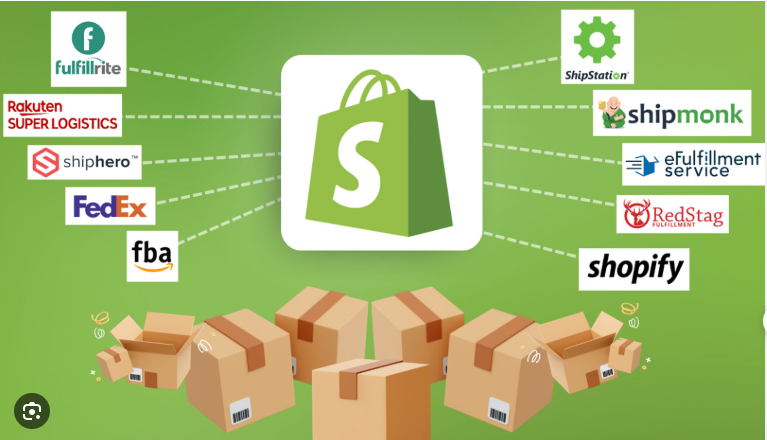 Shopify Affiliate Program